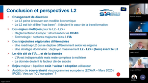 L2 DCAS : nouvelle réglementation et avenir des fonctions ADAS à l'ère de l'IA